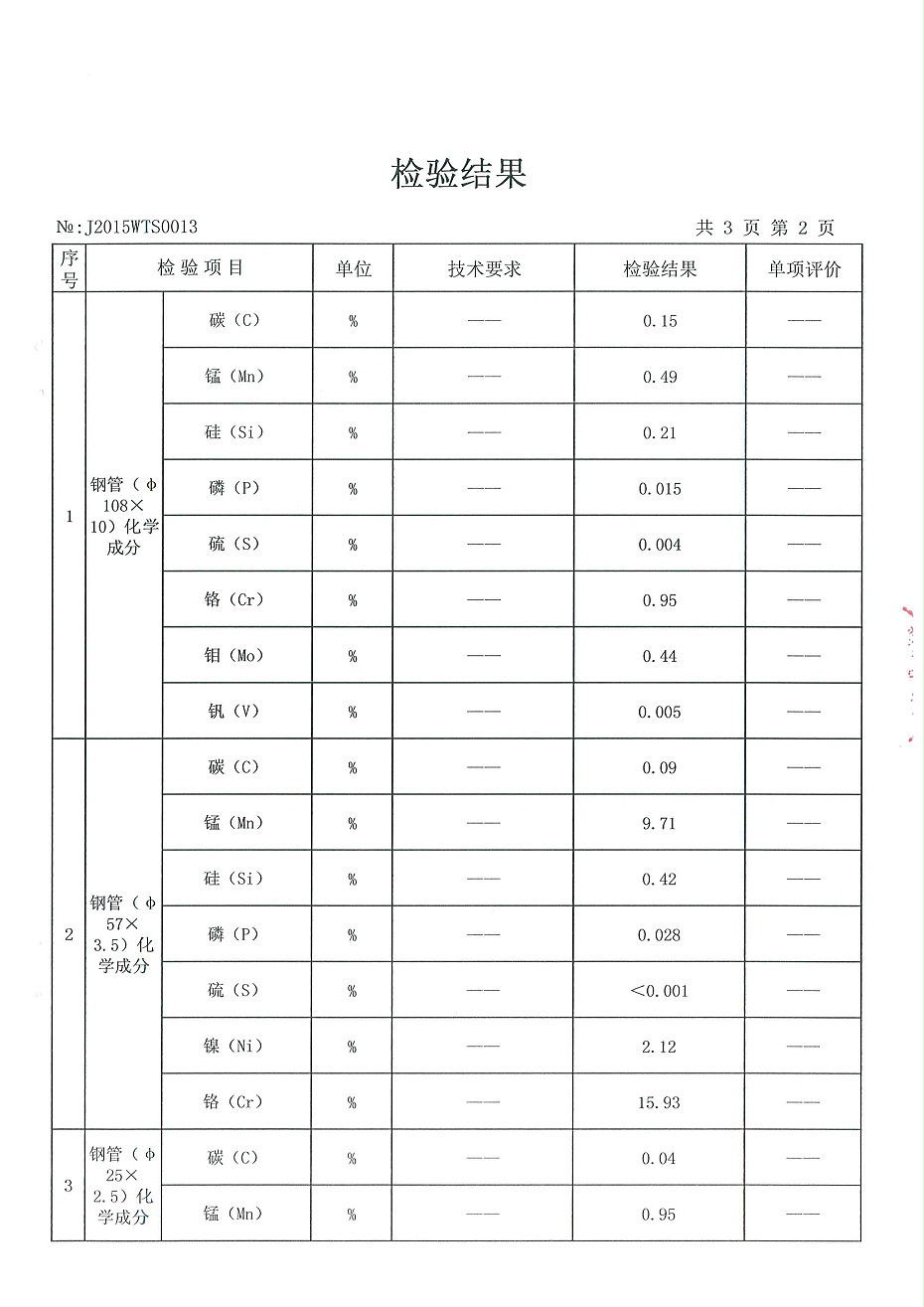 加藥裝置檢驗報告3