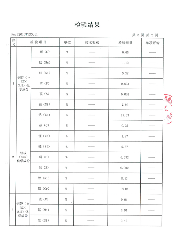 工業(yè)濾水器檢測(cè)報(bào)告