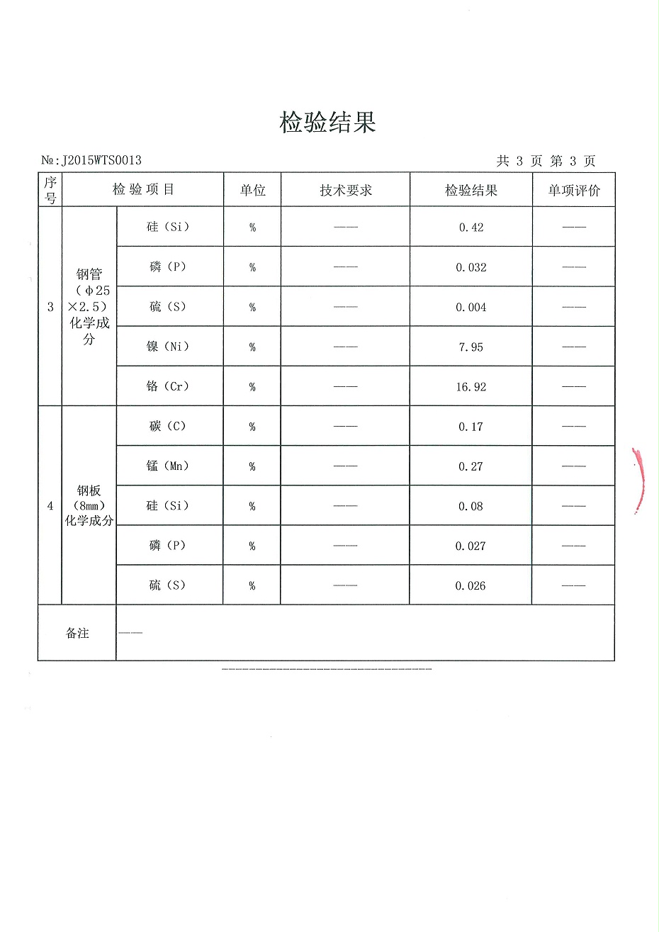 加藥裝置檢驗報告4